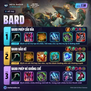 Bard · Hỗ Trợ · 3 bộ trang bị · 7.3b · 17/10/2026