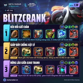 Blitzcrank · Hỗ Trợ · 3 bộ trang bị · 7.3b · 17/10/2026