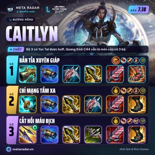 Caitlyn · Đường Rồng · 3 bộ trang bị · 7.3b · 15/10/2026