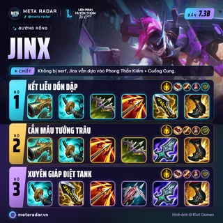Jinx · Đường Rồng · 3 bộ trang bị · 7.3b · 15/10/2026