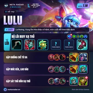 Lulu · Hỗ Trợ · 3 bộ trang bị · 7.3b · 17/10/2026