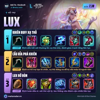 Lux · Hỗ Trợ · 3 bộ trang bị · 7.3b · 17/10/2026