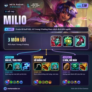 Milio · Hỗ Trợ · 3 bộ trang bị · 7.3b · 17/10/2026