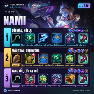 Nami · Hỗ Trợ · 3 bộ trang bị · 7.3b · 17/10/2026