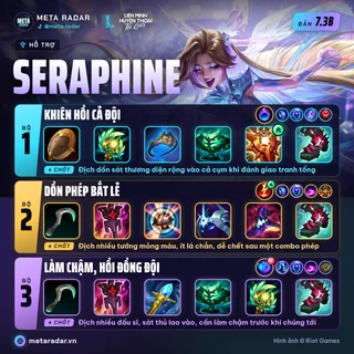 Seraphine · Hỗ Trợ · 3 bộ trang bị · 7.3b · 17/10/2026