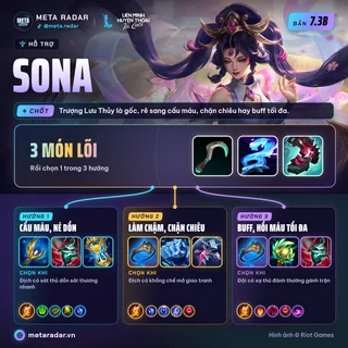 Sona · Hỗ Trợ · 3 bộ trang bị · 7.3b · 17/10/2026