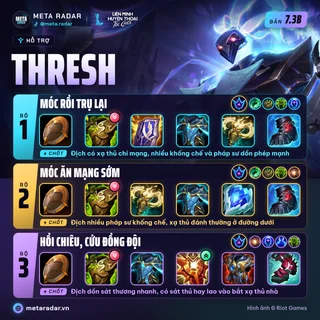 Thresh · Hỗ Trợ · 3 bộ trang bị · 7.3b · 17/10/2026
