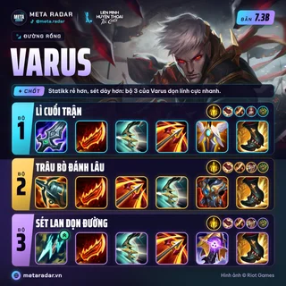 Varus · Đường Rồng · 3 bộ trang bị · 7.3b · 15/10/2026