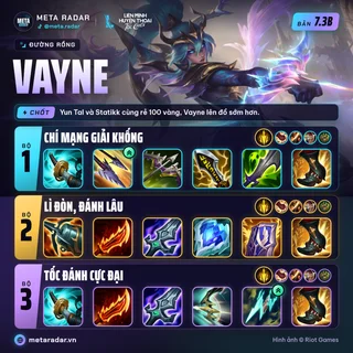 Vayne · Đường Rồng · 3 bộ trang bị · 7.3b · 15/10/2026
