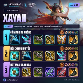 Xayah · Đường Rồng · 3 bộ trang bị · 7.3b · 15/10/2026
