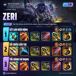 Zeri · Đường Rồng · 3 bộ trang bị · 7.3b · 15/10/2026