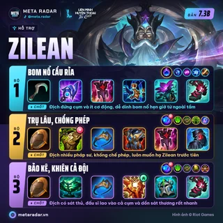 Zilean · Hỗ Trợ · 3 bộ trang bị · 7.3b · 17/10/2026