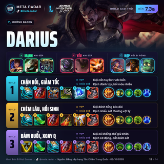Darius · Đường Baron · 3 bộ trang bị · 7.3a · 03/10/2026
