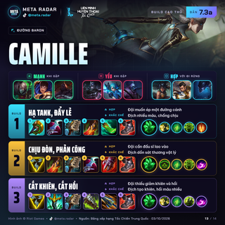 Camille · Đường Baron · 3 bộ trang bị · 7.3a · 03/10/2026